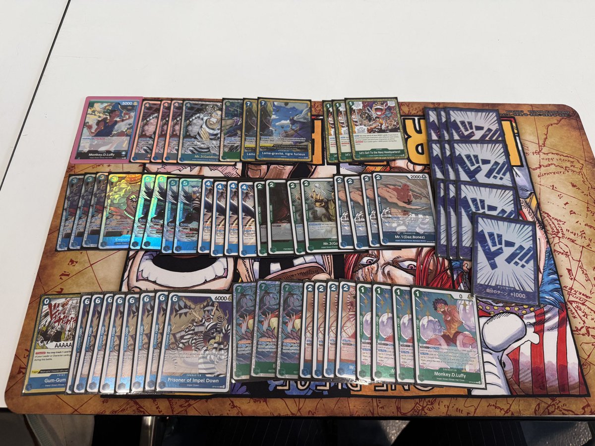 hendrokLooses's tweet photo. Top 4 TC Bielefeld with Butzbach Luffy 

Tournament was amazing and met so many awesome people! Thx for all the Support and the Nice Messages ❤️💪🏻. Also amazing to play vs @railz0 in Finals🤝.

R1:  Rosi 2nd W
R2: Teach 2nd w @LuigiAmatoTCG 
R3: Nami 1st w @NghiemTCG 
R4: Mirror 2nd W chimney
R5: forgot lol 
R6: Kalgara 1st w 
R7: Nami 1st w 
R8: Rosi 2nd W
R9: Yamato 2nd W
R10: Mirror L @railz0