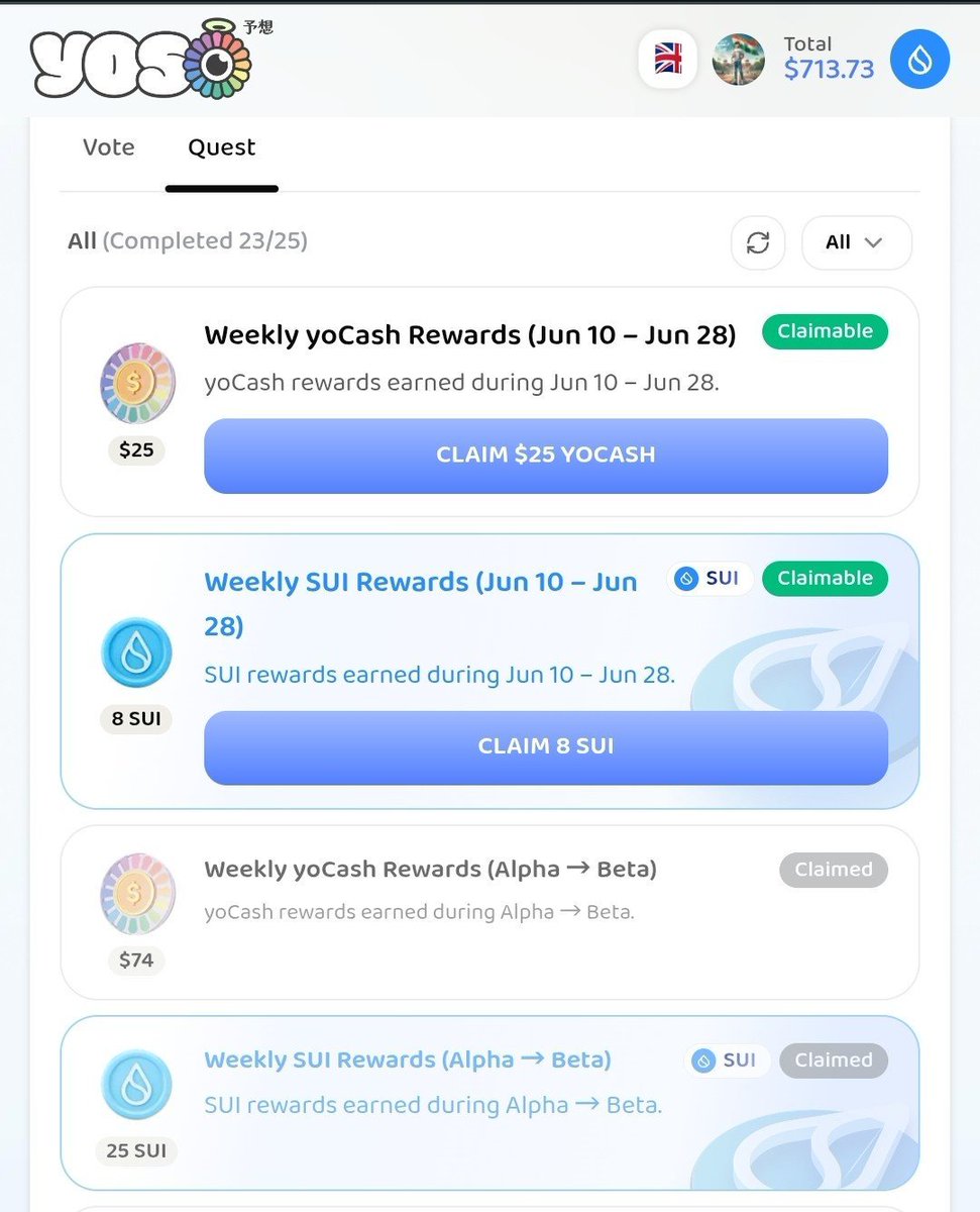 Chotugg's tweet photo. 😱 𝗔𝗻𝗼𝘁𝗵𝗲𝗿 𝗪𝗲𝗲𝗸, 𝗔𝗻𝗼𝘁𝗵𝗲𝗿 𝗥𝗲𝘄𝗮𝗿𝗱 𝗗𝗿𝗼𝗽 𝗳𝗿𝗼𝗺 @yososocial 

𝗦𝘁𝗮𝗿𝘁𝗲𝗱 𝘁𝗿𝗮𝗱𝗶𝗻𝗴 𝗳𝗼𝗿 𝗳𝘂𝗻... 𝗻𝗼𝘄 𝗜'𝗺 𝗴𝗲𝘁𝘁𝗶𝗻𝗴 𝗿𝗲𝘄𝗮𝗿𝗱𝗲𝗱 𝗳𝗼𝗿 𝗺𝘆 𝗽𝗿𝗲𝗱𝗶𝗰𝘁𝗶𝗼𝗻𝘀 👊

📉 𝗢𝗻𝗲 𝗼𝗳 𝗺𝘆 𝗯𝗲𝘀𝘁 𝗰𝗮𝗹𝗹𝘀 𝘁𝗵𝗶𝘀 𝘄𝗲𝗲𝗸? 𝗖𝗮𝗹𝗹𝗶𝗻𝗴 𝗕𝗧𝗖 𝗗𝗢𝗪𝗡 𝗶𝗻 𝗮 𝟯 𝗵𝗼𝘂𝗿 𝗺𝗮𝗿𝗸𝗲𝘁 𝗮𝗻𝗱 𝗖𝗢𝗢𝗞𝗘𝗗 🍚🔥

𝗦𝗼𝗺𝗲 𝘁𝗿𝗮𝗱𝗲𝘀 𝘄𝗼𝗻 ✅ 𝗦𝗼𝗺𝗲 𝘁𝗿𝗮𝗱𝗲𝘀 𝗹𝗼𝘀𝘁 ❌ 𝗕𝘂𝘁 𝘁𝗵𝗮𝘁'𝘀 𝘁𝗵𝗲 𝗴𝗮𝗺𝗲 😎

😱 𝗧𝗵𝗶𝘀 𝘄𝗲𝗲𝗸 𝗿𝗲𝘄𝗮𝗿𝗱𝘀:

💧 𝟴 𝗦𝗨𝗜 + 🎁 $𝟮𝟱 𝘆𝗼𝗖𝗮𝘀𝗵

🏆 𝗔𝗹𝗽𝗵𝗮 → 𝗕𝗲𝘁𝗮 𝗥𝗲𝘄𝗮𝗿𝗱𝘀:

💧 𝟮𝟱 𝗦𝗨𝗜 + 🎁 $𝟳𝟰 𝘆𝗼𝗖𝗮𝘀𝗵 

𝗥𝗘𝗪𝗔𝗥𝗗𝗦 𝗔𝗥𝗘 𝗥𝗘𝗪𝗔𝗥𝗗𝗦 😗

𝗬𝗼𝘂 𝗱𝗼𝗻'𝘁 𝗻𝗲𝗲𝗱 𝘁𝗼 𝗯𝗲 𝗿𝗶𝗴𝗵𝘁 𝟭𝟬𝟬% 𝗼𝗳 𝘁𝗵𝗲 𝘁𝗶𝗺𝗲. 𝗝𝘂𝘀𝘁 𝘀𝘁𝗮𝘆 𝗮𝗰𝘁𝗶𝘃𝗲, 𝗺𝗮𝗸𝗲 𝘆𝗼𝘂𝗿 𝗰𝗮𝗹𝗹𝘀, 𝗮𝗻𝗱 𝗸𝗲𝗲𝗽 𝗹𝗲𝗮𝗿𝗻𝗶𝗻𝗴 

🏆 𝗜𝗻 𝗺𝘆 𝗼𝗽𝗶𝗻𝗶𝗼𝗻, 𝗬𝗢𝗦𝗢 𝗶𝘀 𝘁𝗵𝗲 𝗯𝗲𝘀𝘁 & 𝗺𝗼𝘀𝘁 𝗹𝗲𝗴𝗶𝘁 𝗽𝗿𝗲𝗱𝗶𝗰𝘁𝗶𝗼𝗻 𝗺𝗮𝗿𝗸𝗲𝘁 𝗼𝗻 𝗦𝗨𝗜 𝗿𝗶𝗴𝗵𝘁 𝗻𝗼𝘄 💙

🚀 𝗘𝘃𝗲𝗿𝘆 𝘄𝗲𝗲𝗸 𝗶𝘀 𝗮 𝗻𝗲𝘄 𝗰𝗵𝗮𝗻𝗰𝗲 𝘁𝗼 𝘁𝗲𝘀𝘁 𝘆𝗼𝘂𝗿 𝗰𝗼𝗻𝘃𝗶𝗰𝘁𝗶𝗼𝗻, 𝗮𝗻𝗱 𝘁𝗵𝗶𝘀 𝘄𝗲𝗲𝗸 𝘁𝗵𝗲 𝗺𝗮𝗿𝗸𝗲𝘁 𝗿𝗲𝘄𝗮𝗿𝗱𝗲𝗱 𝗺𝗶𝗻𝗲 😏

💪 𝗦𝘁𝗶𝗹𝗹 𝗴𝗿𝗶𝗻𝗱𝗶𝗻𝗴, 𝘀𝘁𝗶𝗹𝗹 𝗹𝗲𝗮𝗿𝗻𝗶𝗻𝗴, 𝗮𝗻𝗱 𝘀𝘁𝗶𝗹𝗹 𝘀𝘁𝗮𝗰𝗸𝗶𝗻𝗴 𝗦𝗨𝗜 𝗼𝗻𝗲 𝗽𝗿𝗲𝗱𝗶𝗰𝘁𝗶𝗼𝗻 𝗮𝘁 𝗮 𝘁𝗶𝗺𝗲 🔥

👀 𝗟𝗲𝘁'𝘀 𝘀𝗲𝗲 𝗶𝗳 𝗻𝗲𝘅𝘁 𝘄𝗲𝗲𝗸 𝗜 𝗰𝗮𝗻 𝘁𝗼𝗽 𝘁𝗵𝗶𝘀 𝗮𝗻𝗱 𝗯𝗮𝗴 𝗲𝘃𝗲𝗻 𝗺𝗼𝗿𝗲 𝗦𝗨𝗜!

𝗟𝗲𝘁'𝘀 𝗸𝗲𝗲𝗽 𝘀𝘁𝗮𝗰𝗸𝗶𝗻𝗴 💧🚀

#𝗦𝗨𝗜 #𝗬𝗼𝘀𝗼 #𝗣𝗿𝗲𝗱𝗶𝗰𝘁𝗶𝗼𝗻𝗠𝗮𝗿𝗸𝗲𝘁𝘀