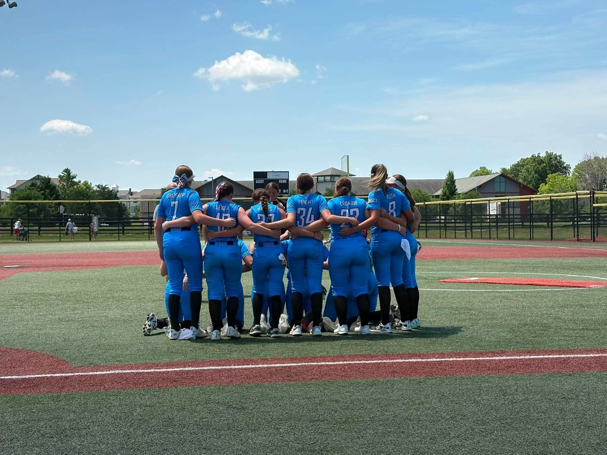 ohiomojobako's tweet photo. Great weekend at the Great Lakes Firecracker! 💙🥎

Ohio Mojo Blue Blood went 5-3 against some very talented competition. The girls battled through the heat on turf all weekend and continued to compete every inning. Proud of the grit, toughness, and resilience this team showed!

A huge thank you to all of the college coaches who took the time to watch us play.

Pitching Leaders
🥎 A. Crombie(2028): 17.1 IP | 12 H | 26 K | 2.80 ERA
🥎 L. Grieshop(2028): 8.0 IP | 7 K | 1.70 ERA
🥎 A. Rush  (2027): 9.1 IP | 7 K | .171 BAA

Batting Leaders
🔥 A. Rush (2027): .591 AVG
🔥 A. Crombie(2028): .400 AVG
🔥 S. Brumfield (2027): .364 AVG
🔥 I. Swisher(2028): .333 AVG
🔥G. Seibert  (2027): .333 AVG
🔥 Lyla Hatfield (2028): .333 AVG

Way to work, girls! Time to recover, get back to work, and get ready for the Stingrays tournament next weekend. Let’s keep building! 💙