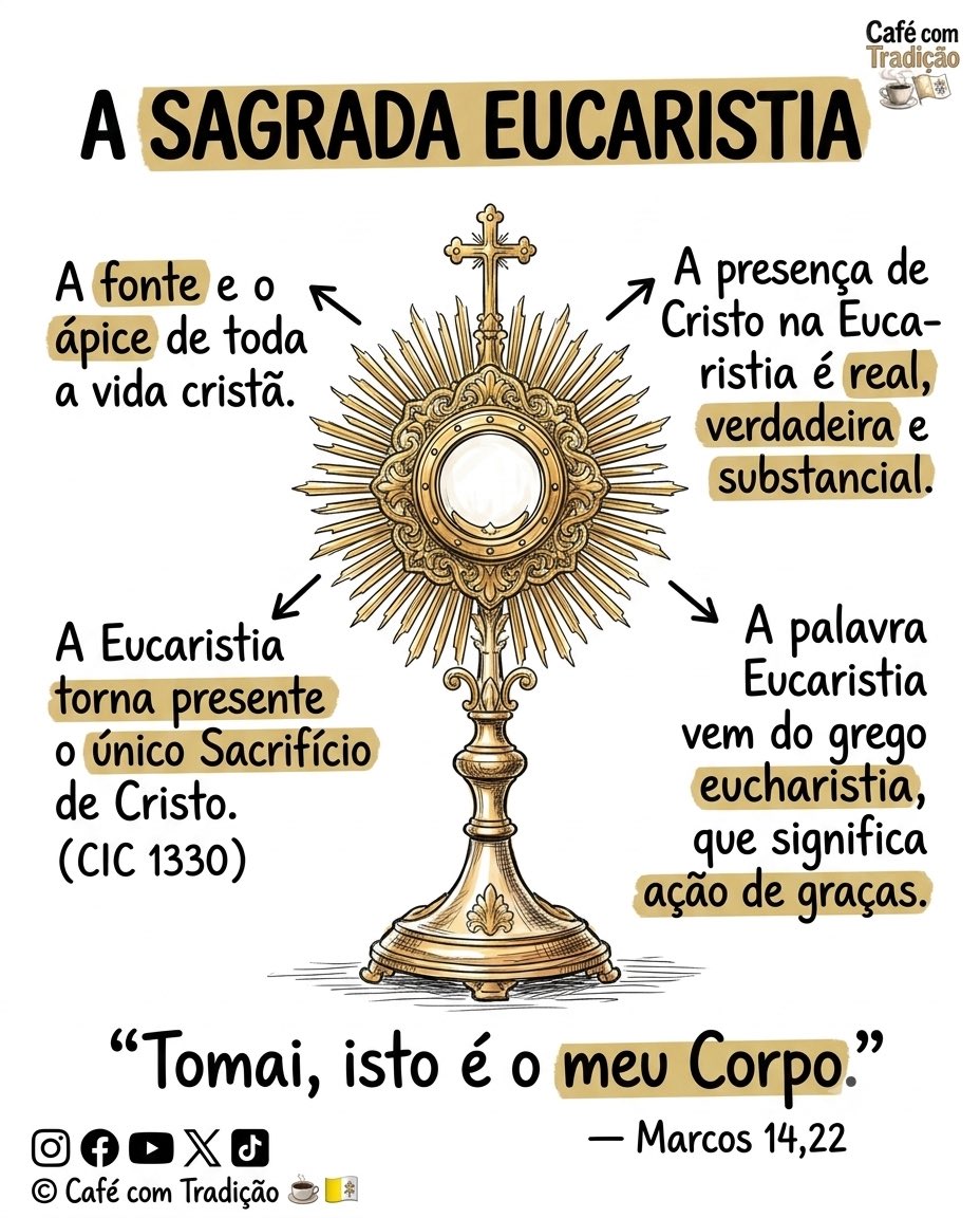 cafecomtradicao's tweet photo. A Sagrada Eucaristia https://t.co/mdaZ5lMTvm