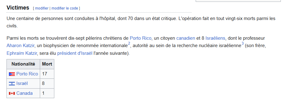 cohaerentiat's tweet photo. Elle est marrante cette liste de soutiens.

On rappelle que le tweet qui vaut à RH son procès se rapporte à cet événement pour lequel la photo qu'elle a jointe montrait une célébration du terroriste Okamoto.

Je comprends le besoin de RH d'afficher des soutiens, parce que là elle https://t.co/Dtofco5QlP