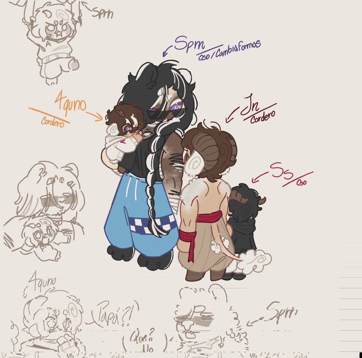 N3ra__'s tweet photo. Mientras q!jn recibia a un Ss, en otro universo no muy lejano un Sprn recibia a un pequeño niño muy parecido a Jn llamado: Aquino
(Tenía pensado hacer más mini dibujos pero me dio weba)
#spruan #osocaballo #magicbear #aquino https://t.co/4OTBeXDXCx