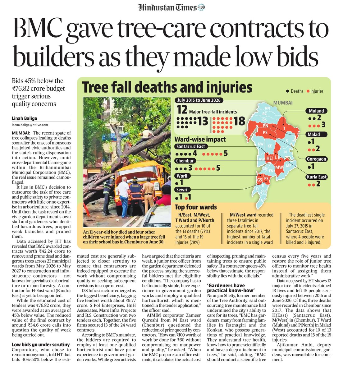 mashrujeet's tweet photo. A story worth reading in Hindustan Times. BMC gave tree-care contracts to builders as they made low bids
🌳🌴

Read that again. 
Maintenance of trees across Mumbai given to builders. We now see the results. 

Data accessed by HT has revealed that BMC awarded contracts worth ₹42.24  crore to remove and prune dead and dangerous trees across 23 municipal  wards from May 2026 to May 2027 to construction and infrastructure  contractors – not known for specialised arboriculture or urban forestry.

story by @linahOlinah in @HT_Mumbai
