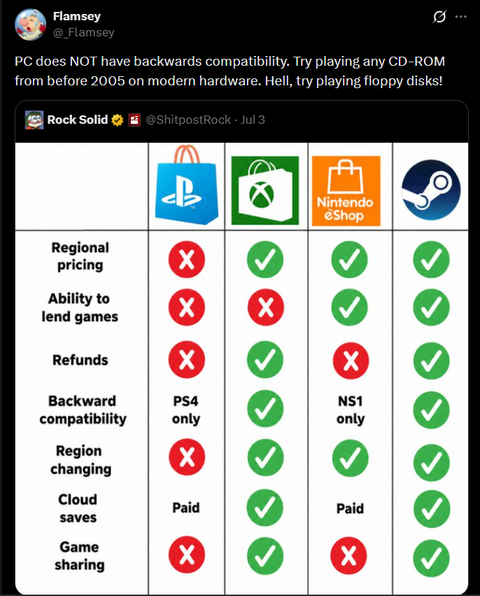 stupidtechtakes's tweet photo. https://t.co/P8wcAgi2Pp