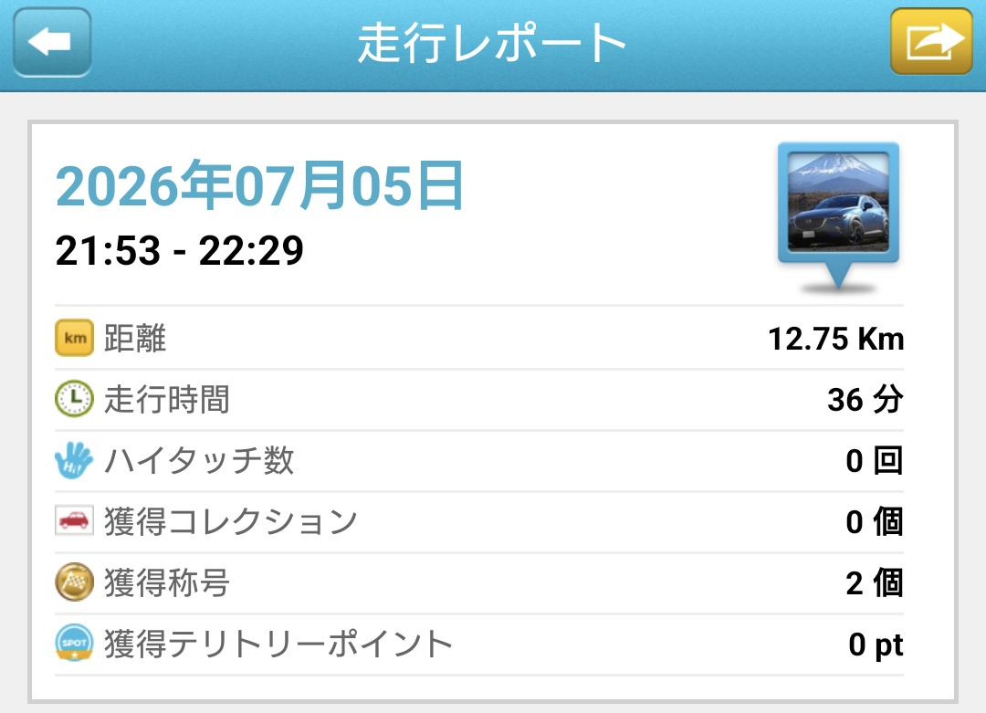 BESUMAX58's tweet photo. 雨は夜更け過ぎ…の予報だったから買い物に出かけたら降ってきちゃったから帰ってきた😑
ちょっと遠くのコンビニにタバコ買いに行っただけになっちゃった😮‍💨 https://t.co/wlUK04Ouig