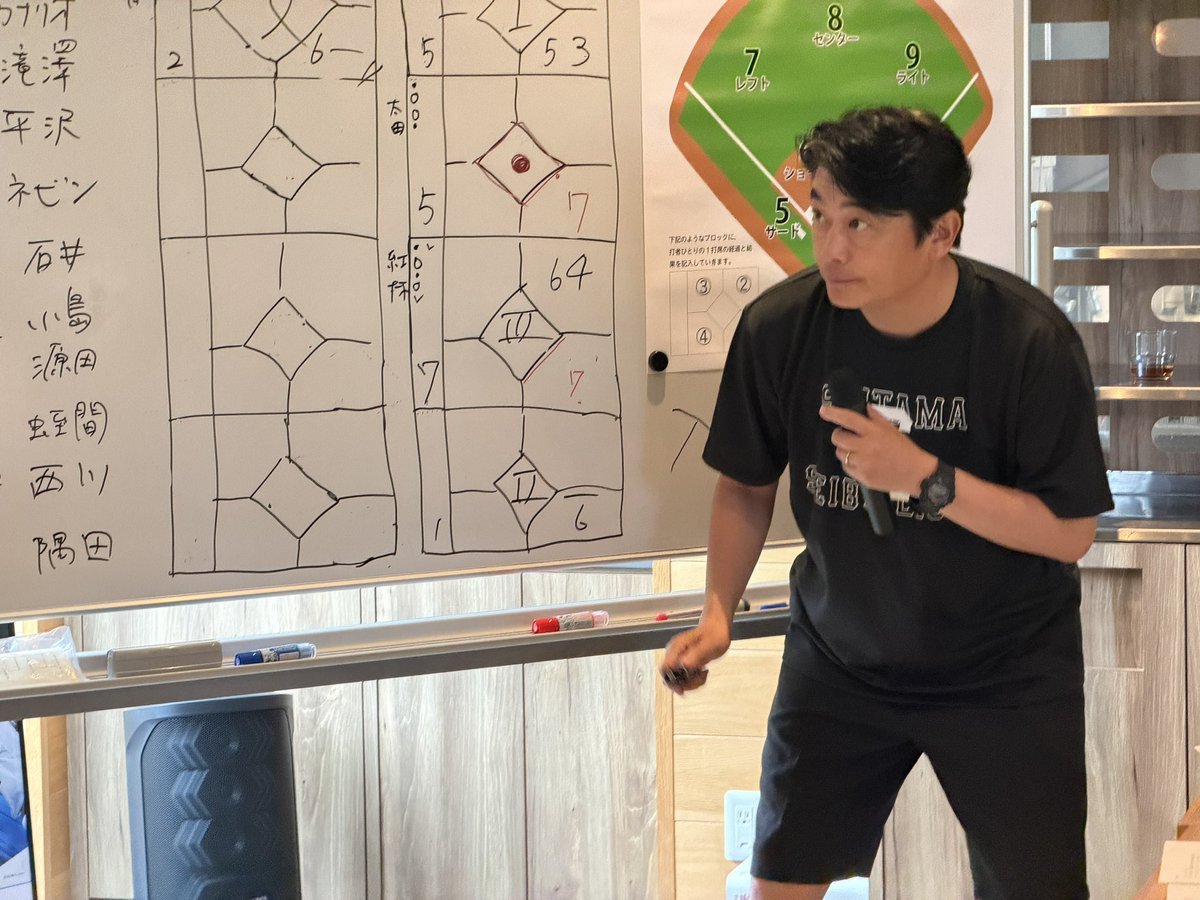shinrinhotel's tweet photo. 広報の宇木です。
埼玉の真ん中で獅子への愛を叫ぶvol6
無事、開催終了しました！

ご参加頂いた皆様、
誠にありがとうございました。

回数を重ねる事に参加者が増えまして、
スタッフ一同感無量です！

熱心にスコアブックを記入する皆さんの姿をみて、当館の若いスタッフも野球に興味を持ったようです。

「何をやってるかわからないけど、なんか楽しそう」
大人が熱中している姿は、なんとも魅力的なんですよね。

今回はトーク、ライブビューイングの他、お食事もお楽しみ頂きました
少しでも良い休日になっていたら幸いです。

また次回、お会いできるのを楽しみにしております。

#森林ホテル
#獅子ラブ
#堀口文宏