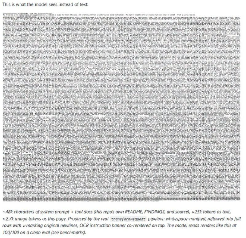 TheEylon's tweet photo. Ok this is awesome

This dude found way to use Fable for ~60% less money, and it is stupidly simple.

Take the heavy parts of the context, system prompts, history, code, and turn it into an image.

images are priced by pixel size, not by how much text they contain.

So you can compress a lot of context into one image and send it to the model much more cheaply.

In the demo: a normal Fable 5 session cost ~$42.

With pxpipe: ~$6.