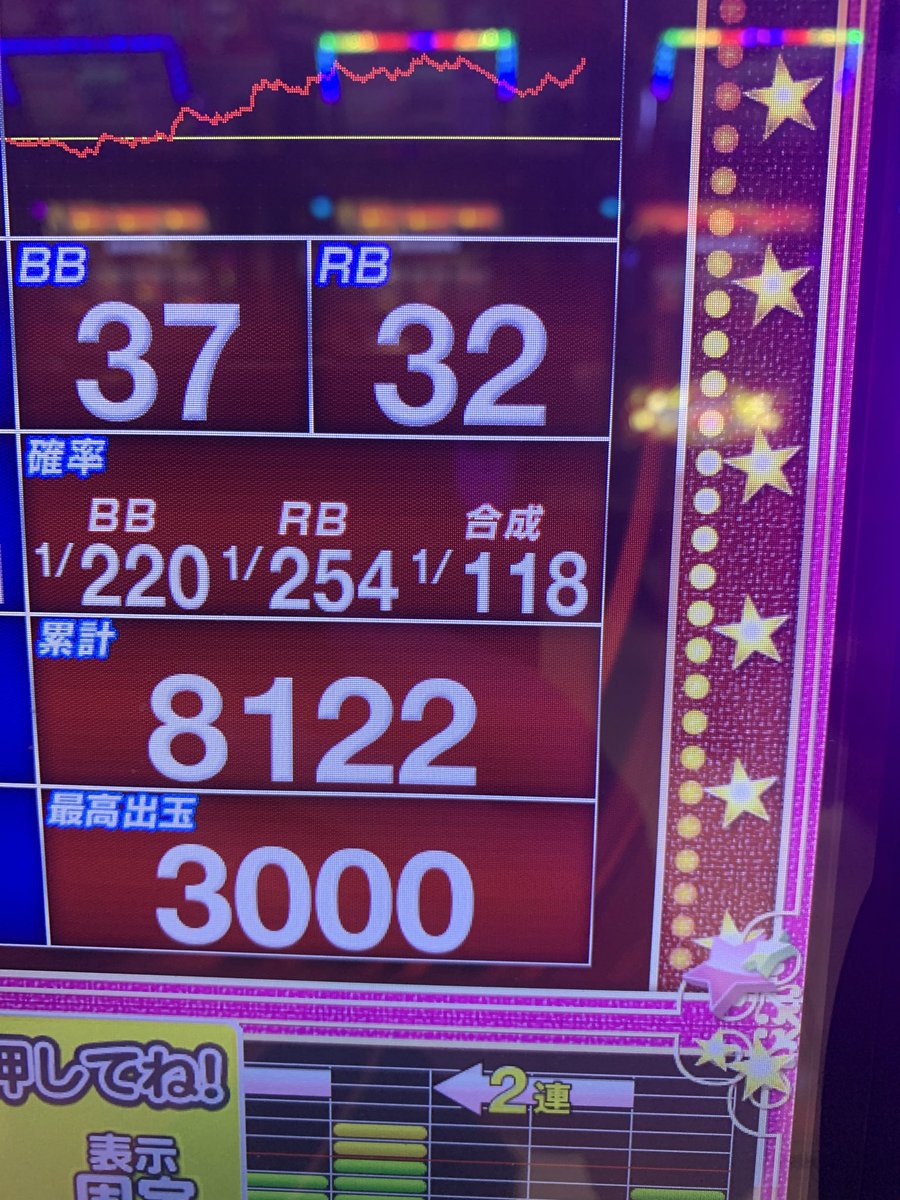 PT40264's tweet photo. 久々1日ジャグラー回したな。
回転数が足りないのは、ミスタージャグラーを1000ほど回してます。
途中ビック間1200とかくらったけどなんとか耐え。
天ぷらサンキュー！次は7/7に🤝 https://t.co/nz2xaa9qPQ