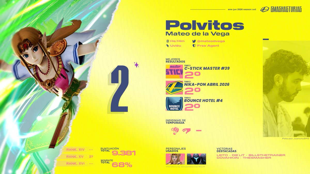 smashasturias tweet picture