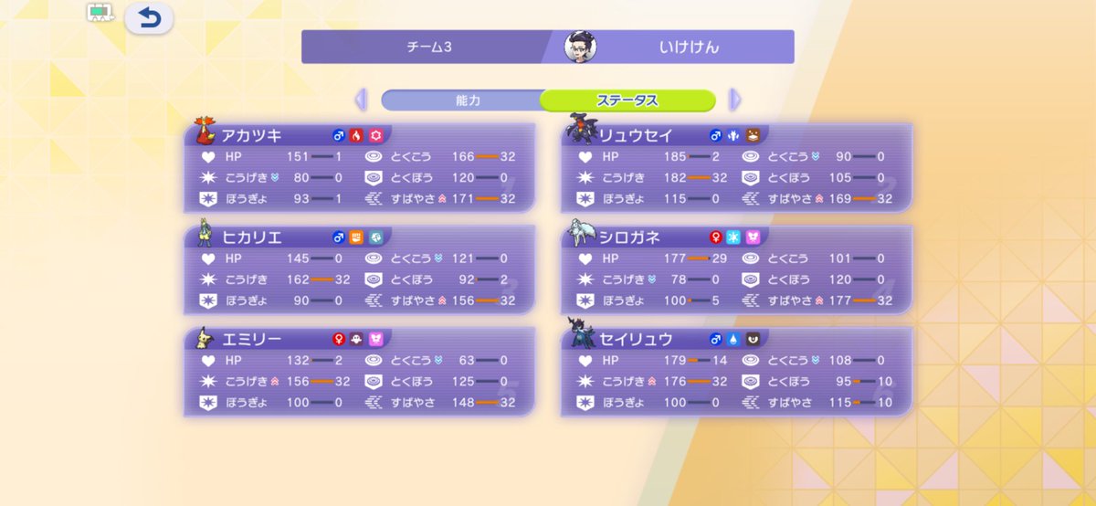 ikekent7777's tweet photo. 今日一日中ランクマしてようやくパーティ煮詰まってきたかな。
マフォクシーとルカリオを使いたくて組んだパーティ。
穴が多すぎて勝率高くないけど好きなポケモンだから使ってて楽しい。 https://t.co/2SXiF40iHX