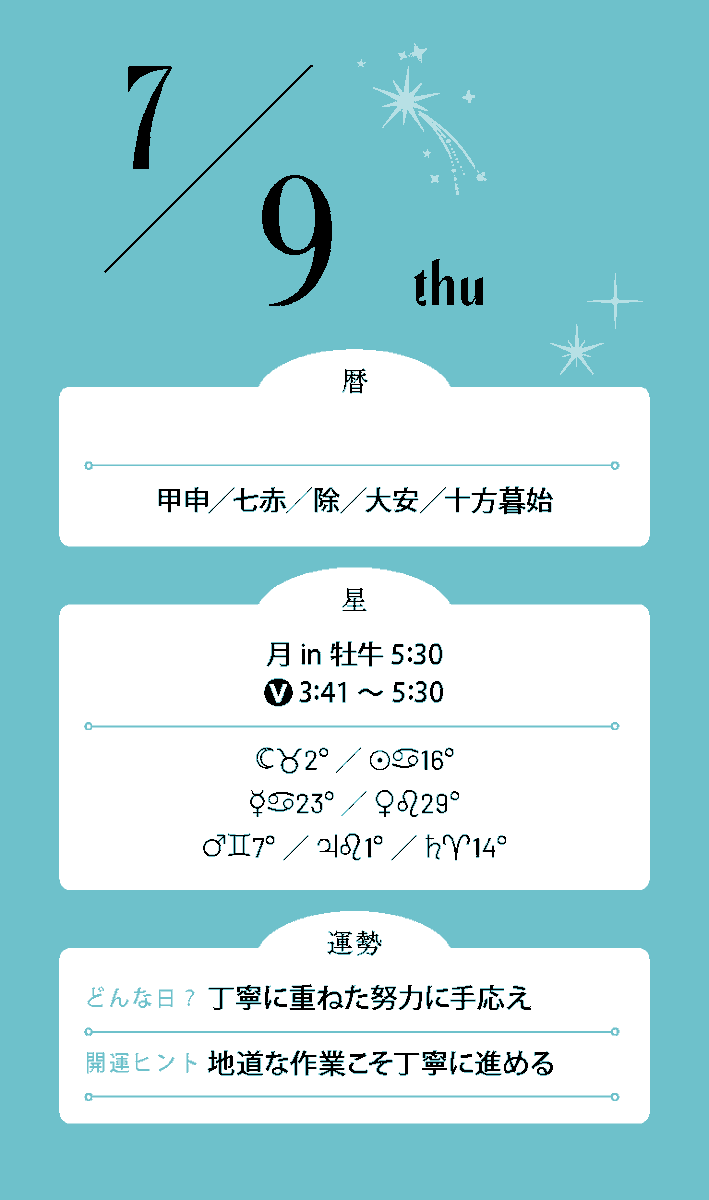 Mycalendar_st's tweet photo. #今日の運勢
7月9日💫

♈率先して動く姿勢が信頼に
♉約束を丁寧に守って
♊言葉より行動で示そう
♋身近な人への気遣いを忘れずに
♌誠実な対応が評価される
♍小さな役目も丁寧にこなして
♎公平な姿勢を心がけて
♏信頼は積み重ねから生まれる
♐前向きな姿勢が人を惹きつける
♑地道な努力が実を結ぶ
♒仲間との絆を育てて
♓思いやりを行動で伝えよう

＼ 占い雑誌『マイカレンダー』復刊号発売中 ／
▼詳細はこちら
https://t.co/SEyYnUCNb2