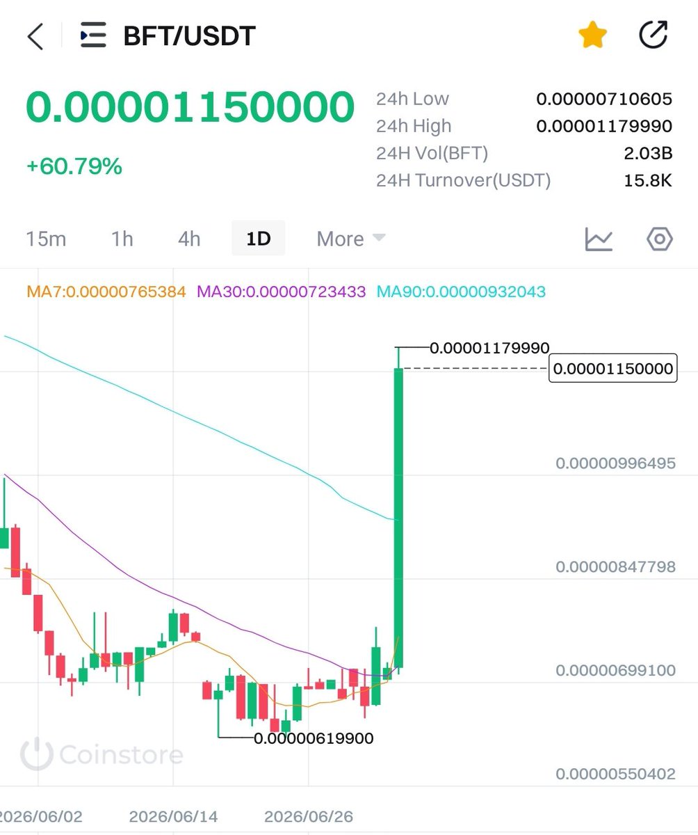 bigfivehodler tweet picture
