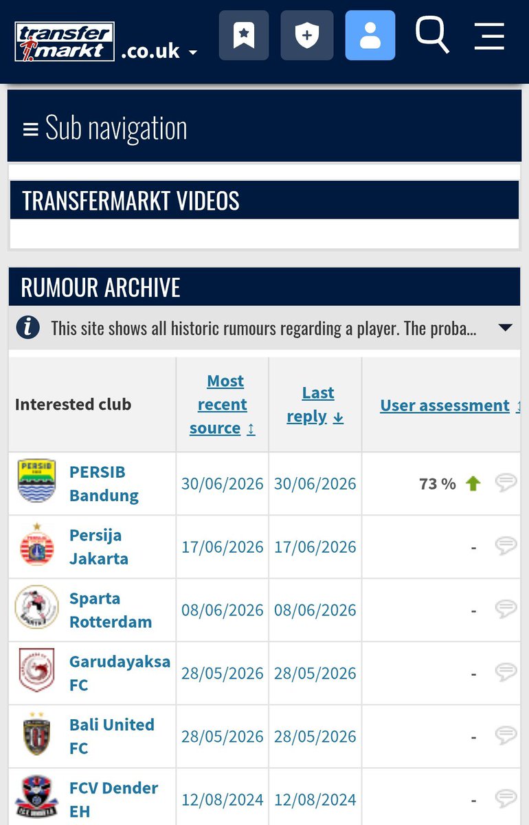doublebiji's tweet photo. @maulanaaif @fanatikball_ @ClassicUtd_ID Data bisa dilihat dri rumor" berita di medsos dan di transfermarkt. Dari sini terlihat pemain naturalisasi khususnya ASEAN langsung terjun ke liga ASEAN digunakan utk up instan liga seperti haye, ragnar, dan nacho. Jude soonsup rumor di J1 karena thailand partner Jepang https://t.co/YdGkh2FApD