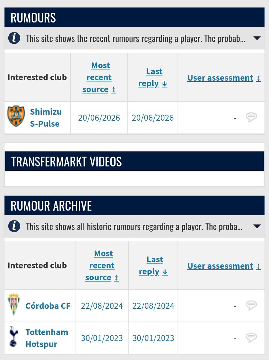 doublebiji's tweet photo. @maulanaaif @fanatikball_ @ClassicUtd_ID Data bisa dilihat dri rumor" berita di medsos dan di transfermarkt. Dari sini terlihat pemain naturalisasi khususnya ASEAN langsung terjun ke liga ASEAN digunakan utk up instan liga seperti haye, ragnar, dan nacho. Jude soonsup rumor di J1 karena thailand partner Jepang https://t.co/YdGkh2FApD