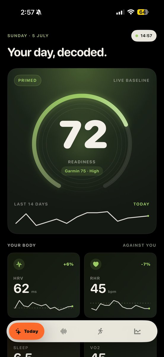 HazzaLiving's tweet photo. @UltraLinx Bevel / Whoop / Garmin Mash up but with a genuinely smart coaching function https://t.co/m0dMnRPLyF