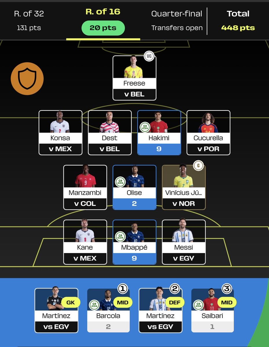 Prime__FPL's tweet photo. R16🔒#WCFantasy 
I forgot to post yesterday 🫥

R32 - 131 points 
Johnson ➡️ Hakimi 
Medina ➡️ Martinez 
Yamal ➡️ Barcola
Pulisic ➡️ Saibari 

Clean Sheet Shield active ✅

#WorldCup #WorldCupFantasy https://t.co/okoovYo0xe