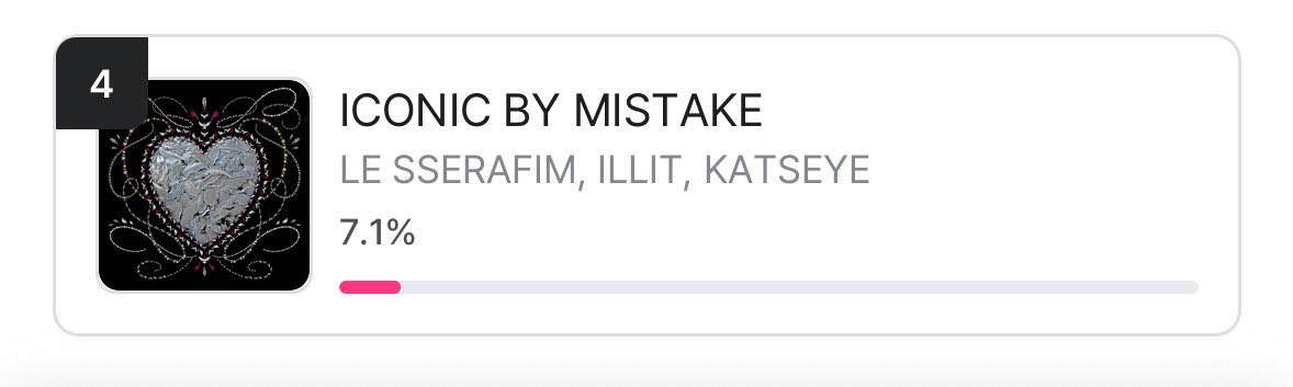 illitvotingteam's tweet photo. 📢 MCOUNTDOWN PRE-VOTE REMINDER🚨 

1 hour left before the pre-vote resets! If you haven't voted yet, please vote now on the Mnet Plus app! We need to increase our pre-vote score to secure our points. Every single vote counts, let’s go🔥🔥

🗳 Vote here 
🔗 https://t.co/b3wAls3eWG

🎯 10%
⚠️ Max 5 votes / device / day
📥 Use different accs on multiple devices!!
📆 Ends ; Tuesday, July 7, 23:59 KST