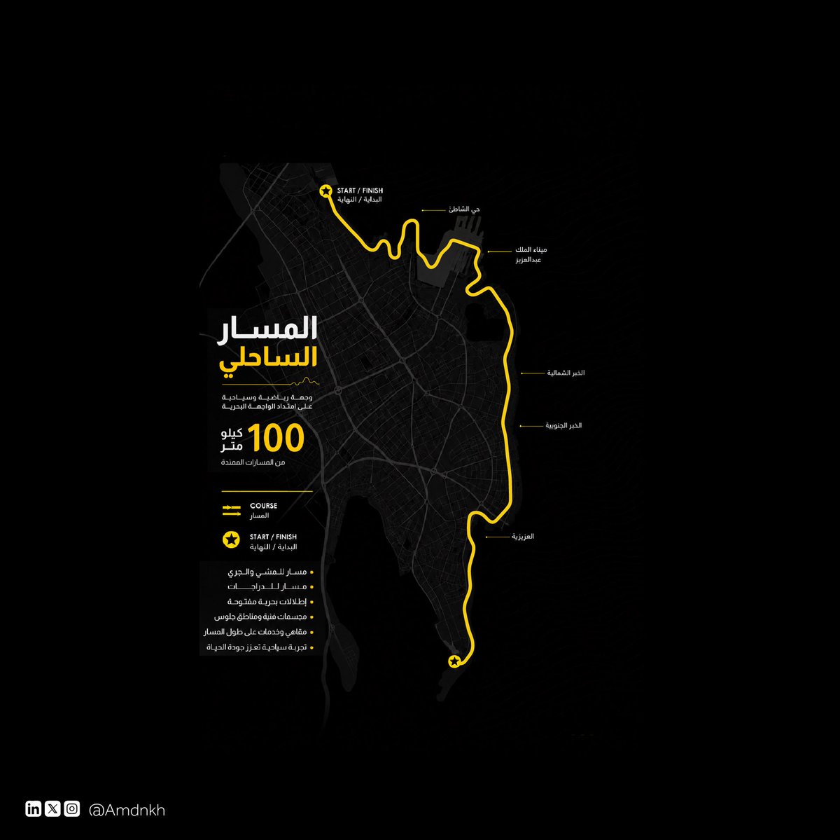 amdnkh's tweet photo. المسار الساحلي الرياضي | المنطقة الشرقية

بعد زيارتي لمشروع المسار الرياضي في الرياض تساءلت: ليه ما يكون للمنطقة الشرقية مشروعها الرياضي الأيقوني؟
الكورنيش يمتد على الخليج العربي وفيه إطلالات بحرية مميزة. 

ماذا لو تحول هذا الامتداد إلى مسار متصل للمشي والجري والدراجات يمر على مجسمات فنية ومساحات خضراء ونقاط جلوس ومقاهي ومناطق رياضية؟ ويكون هذا المسار هو "المحور الرئيسي" اللي ترتبط فيه جميع مسارات المشي والدراجات داخل الأحياء، بحيث تتكون شبكة متكاملة تعزز جودة الحياة وتشجع على ممارسة الرياضة.

هذه مجرد رؤية تخيلية حبيت أشارككم فيها وأتمنى أشوفها بالواقع، الواجهة البحرية في المنطقة الشرقية تستحق أن تكون من أفضل الواجهات البحرية في العالم. 

وش رأيكم بالفكرة؟

@Khobar_mun 
@EasternEamana 
@SDA_Sharqia