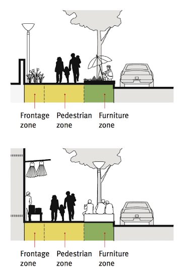 justdelijoe's tweet photo. honestly with such a wide road where cars would prob speed, a proper sidewalk should have a buffer zone (ideally w trees for shading) or at LEAST a fence (bare minimum). It’s also barely fits two people walking side by side, especially during peak hours. High risk for accidents https://t.co/9GwA4tmx1Z