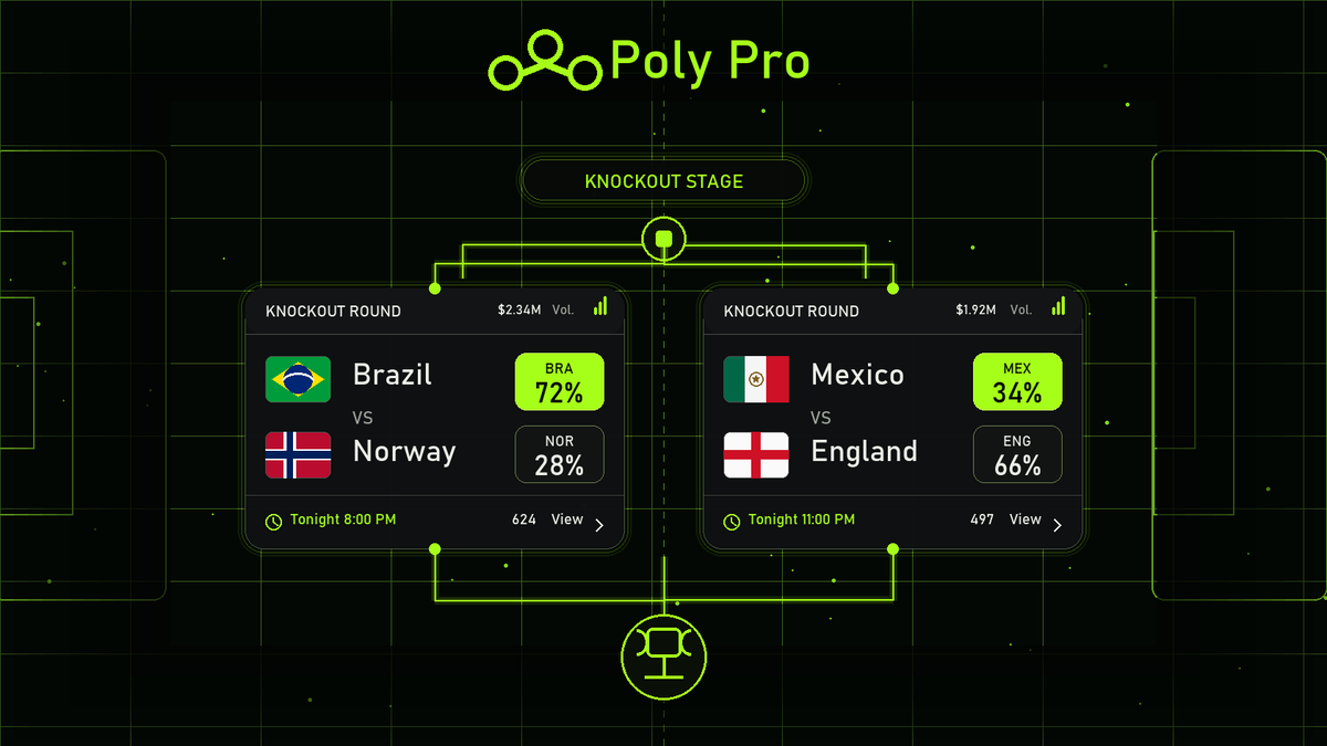Polypro_ai tweet picture