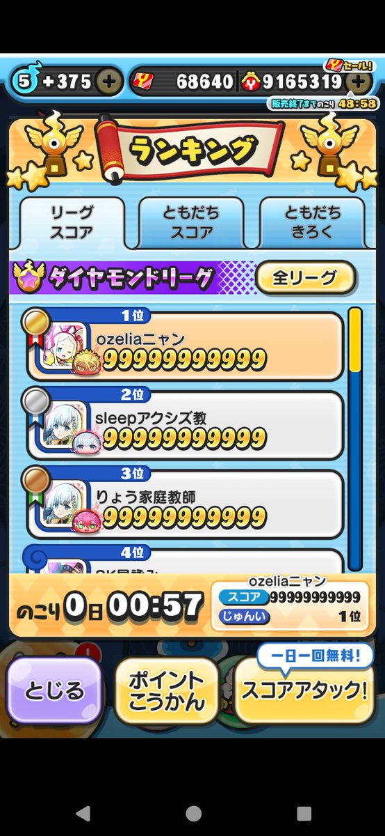 ozelia_oze's tweet photo. 頼むこのまま1位で耐えてくれ https://t.co/cC0IitlUAC