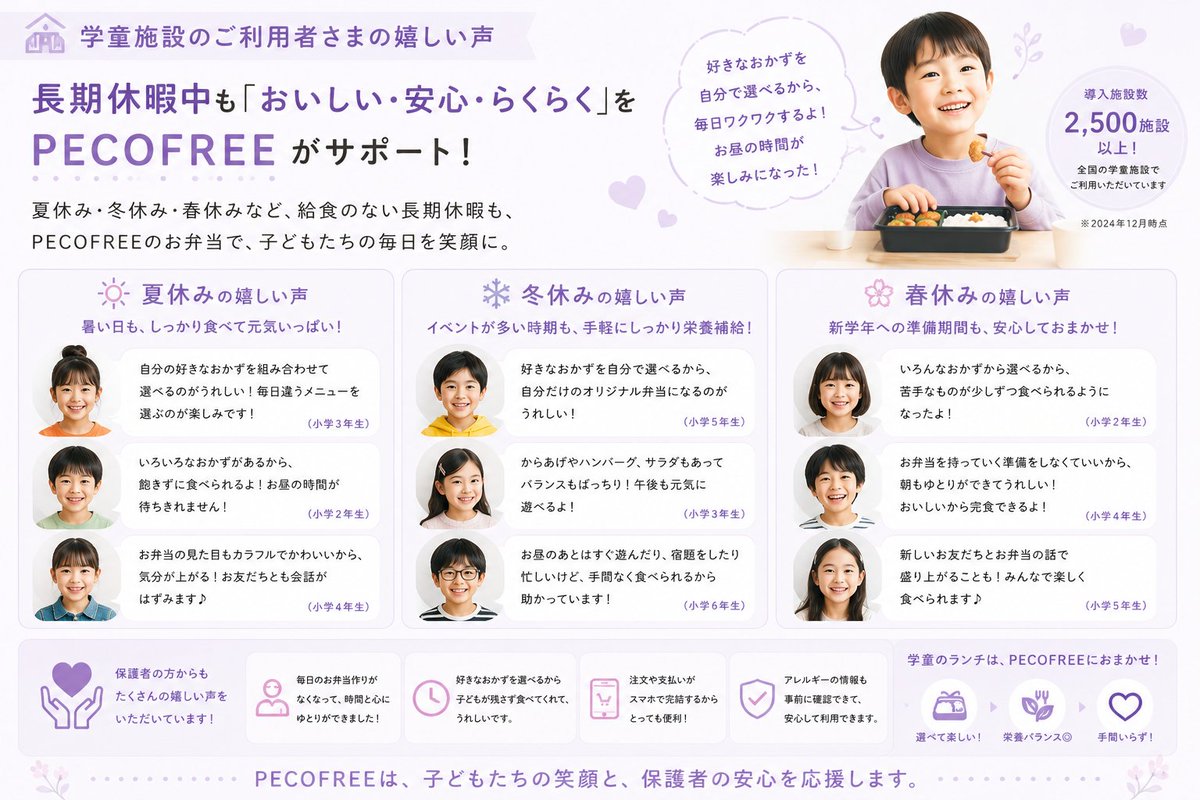 pecofree's tweet photo. お昼の時間ペコ😋長期休暇のお昼問題、どうしていますか？🌻「毎日違うお弁当が選べて楽しい！」「保護者がお昼を準備しなくて助かる！」夏休み・冬休み・春休みの学童利用にもPECOFREE🍱
#ぺこふりー #学校フードデリバリー  #高校 #学童 #社食 #食のスタートアップ ＃PECOFREE #ペコフリー #企業公式夏のフォロー祭り #企業公式相互フォロー
