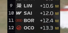 blog_formula1's tweet photo. HOJE É O DIA PRA SAIR DESSE P11 MALDITO

HOJE BORTOLETO VAI PONTUAR https://t.co/sLcmAadeaM