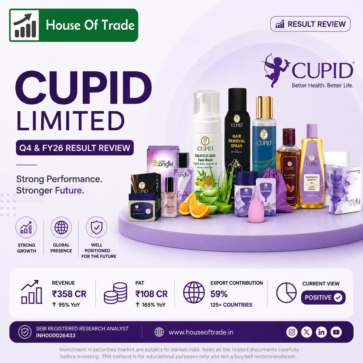 House_Of_Trade's tweet photo. 📊 Cupid Limited | Q4 &amp; FY26 Result Review
Strong numbers. Expanding product portfolio. Growing global footprint.

But does that automatically make it a great investment?

#Cupid #CupidLimited #StockMarket #IndianStocks #FundamentalAnalysis https://t.co/ZwSg8vtmaK