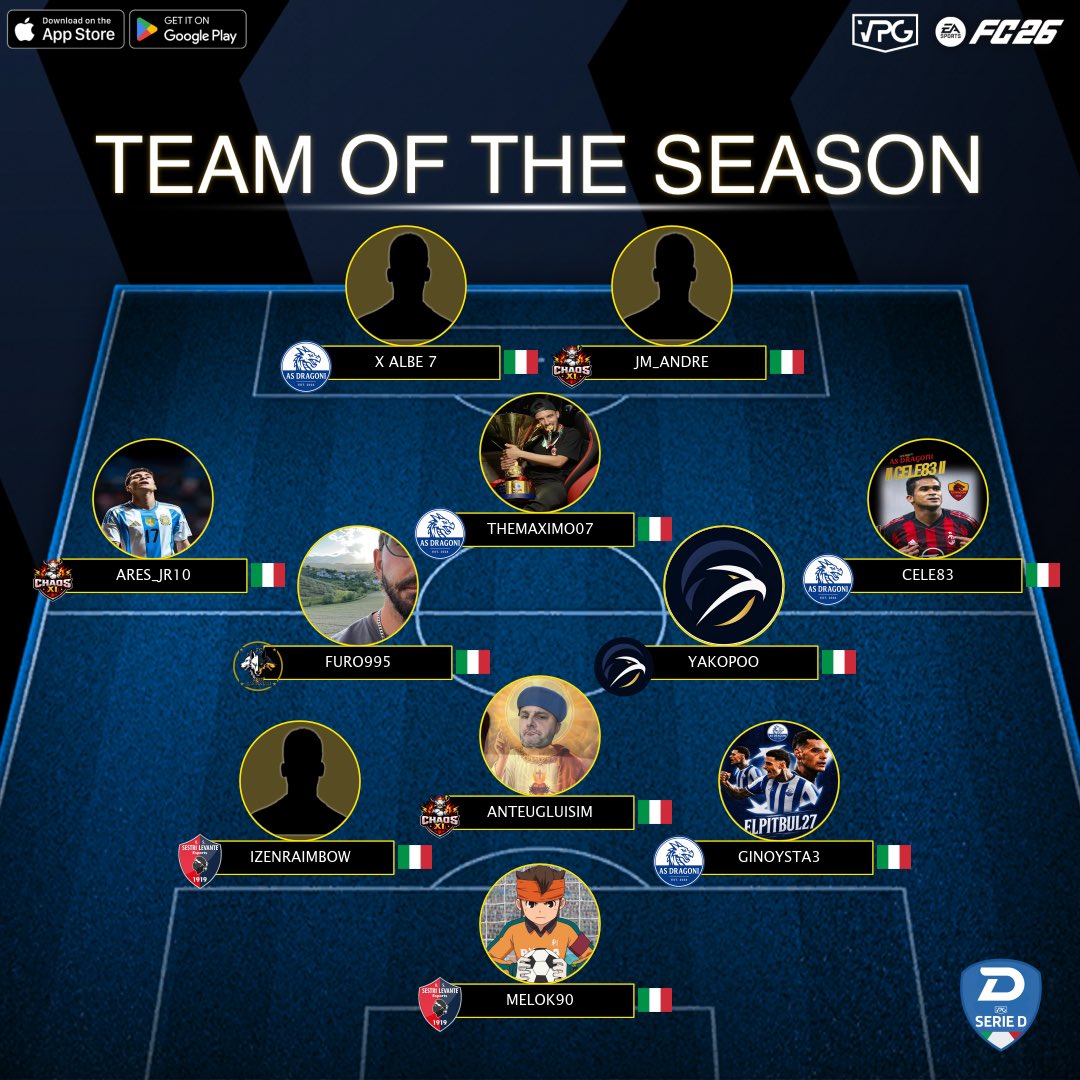 VPGItaly tweet picture