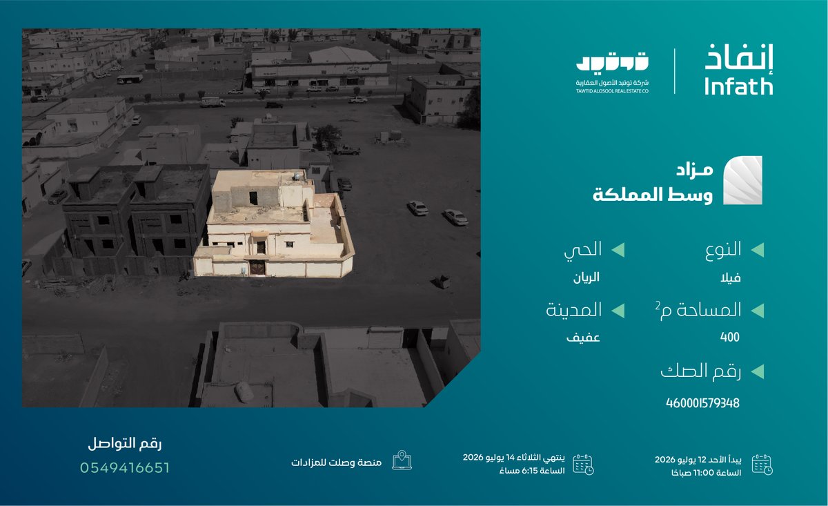 tawtid_alosool's tweet photo. 🟢 فيلا سكنية في عفيف – حي الريان، بمساحة 400م².

✅ضمن #مزاد_وسط_المملكة

↖️رابط المشاركة:
 https://t.co/lD6Lpr3wKy

📲للتواصل : 
0549416651 https://t.co/95j8ftJ2Qj