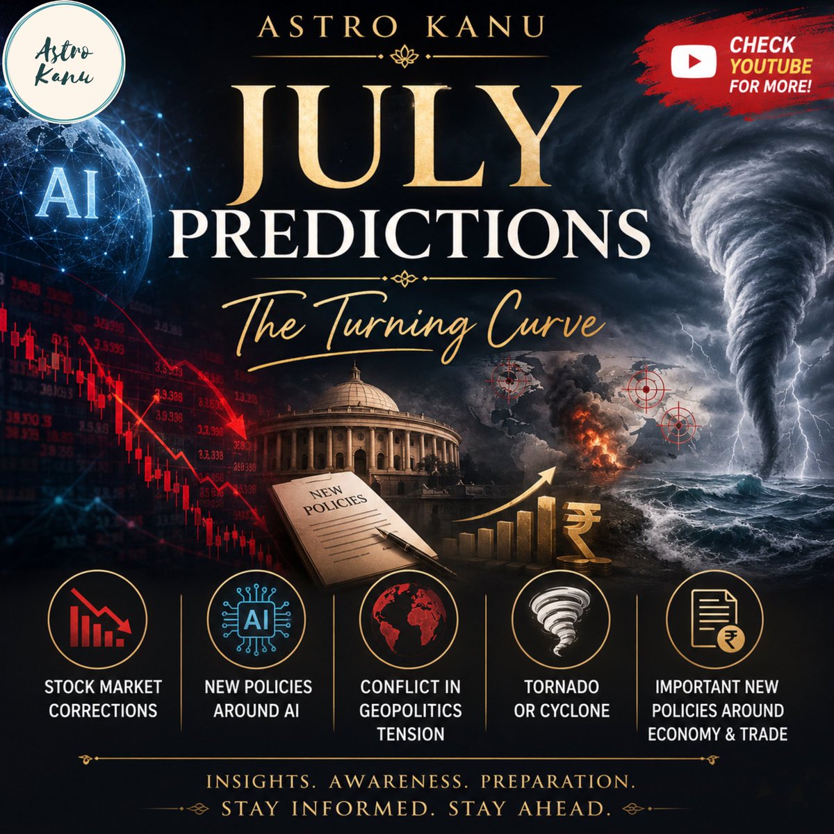 AstroKanu's tweet photo. July Predictions: YouTube- @astrokanu
#astrokanu #july #astrology #predictions https://t.co/eBN0PFV6oW