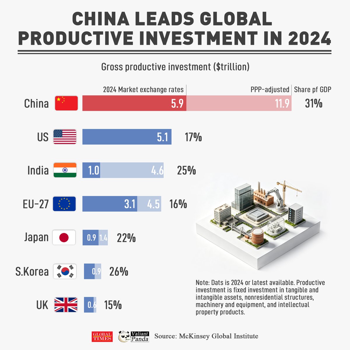 Global Times tweet media