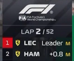 _likeafever's tweet photo. let's stop the race

#F1 #BritishGP #Silverstone https://t.co/V6GSQmy70i