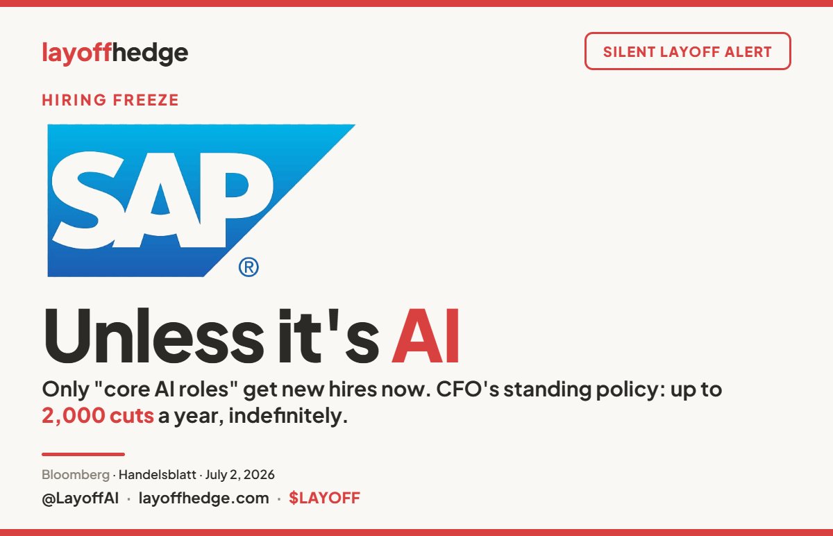 LayoffHedge tweet media