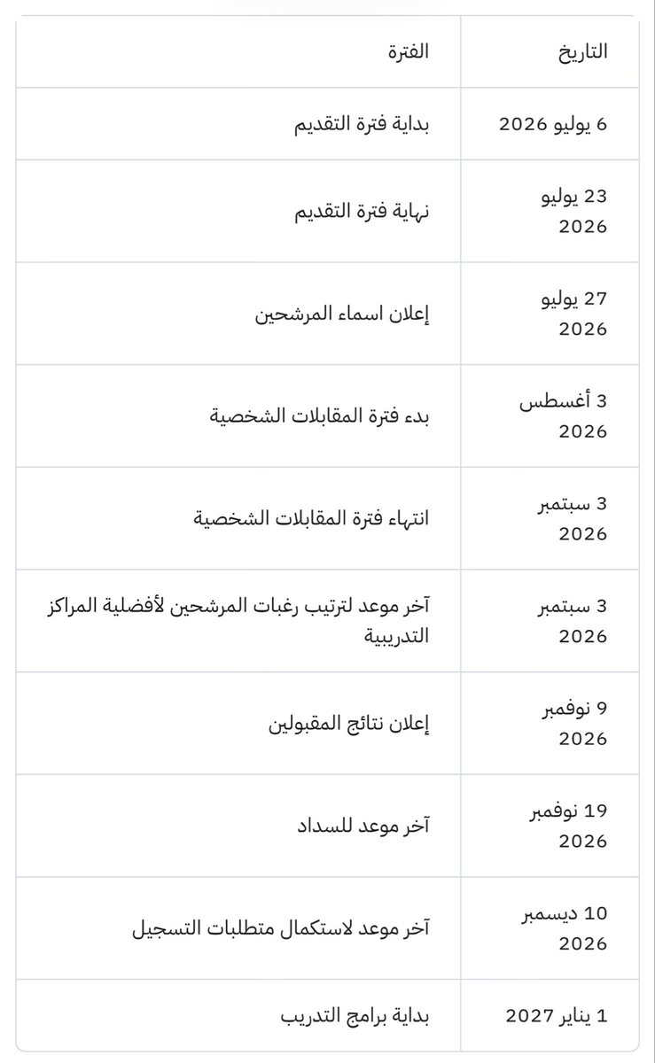 sajjad_smith's tweet photo. ✨تم فتح رابط التقديم لبرامج شهادة البورد السعودي في الاختصاصات الدقيقة للطب و الجراحة

مرفق الجدول الزمني ورابط التقديم : 

https://t.co/Qp62TirO7I https://t.co/0HYUyhQihW