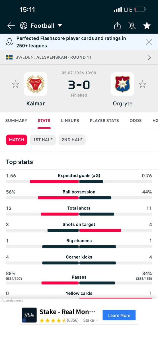 london_Akan's tweet photo. 8 corners first half 

0 corner second half 

Lol https://t.co/6ofxQtbPyJ