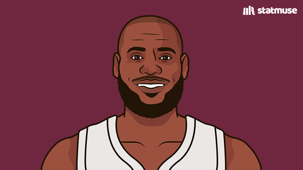 statmuse's tweet photo. LeBron James has more rings than the

— Heat
— 76ers
— Pistons
— Knicks
— Bucks
— Rockets
— Thunder
— Raptors
— Mavs
— Nuggets
— Cavs
— Blazers
— Wizards
— Hawks 
— Kings
— Pels
— Grizzlies
— Wolves
— Magic
— Hornets
— Pacers 
— Nets
— Jazz
— Clippers
— Suns

Where next? https://t.co/0J6PnvKYr0