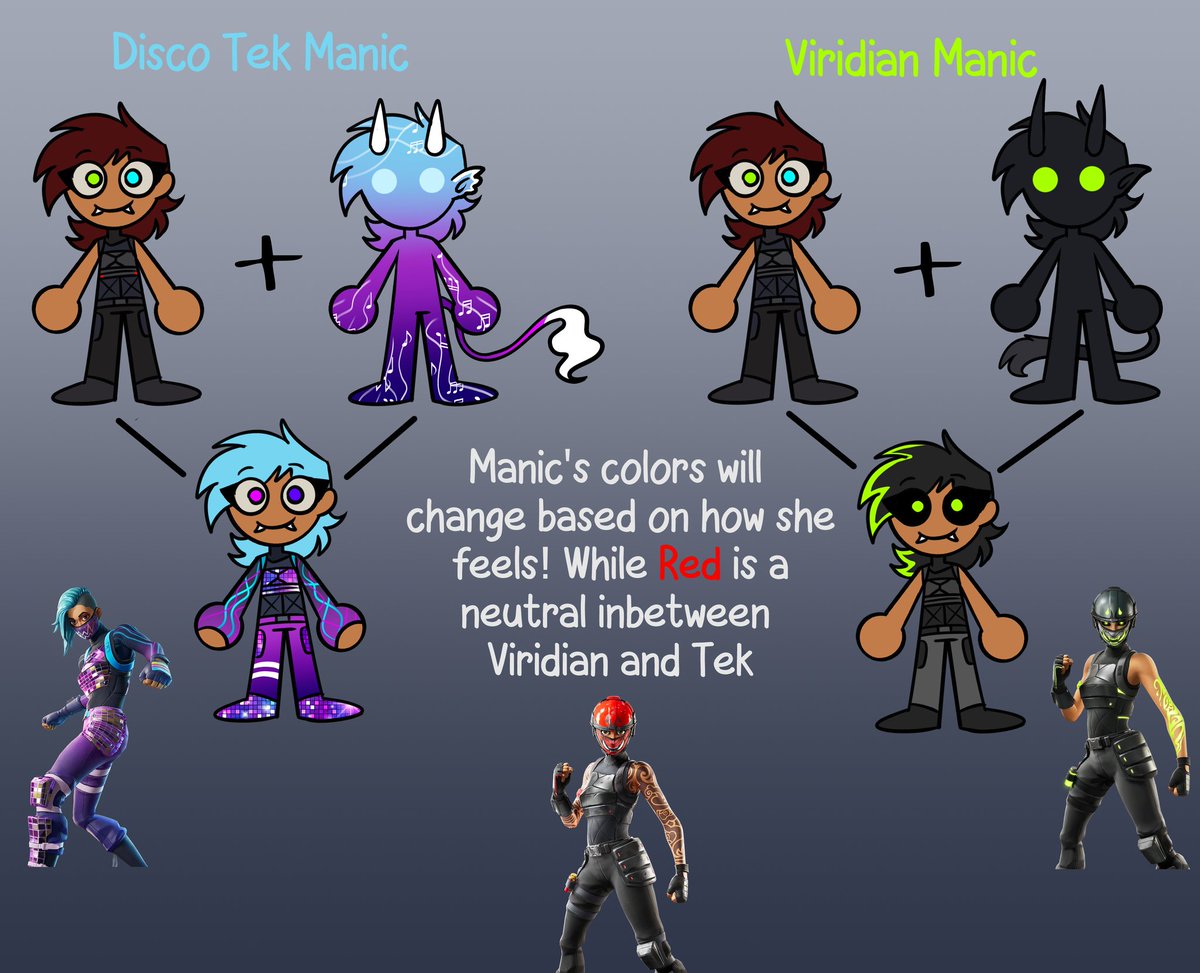 cyikez's tweet photo. New updated ref sheet 👀
#fortnite https://t.co/67CgzM9ilv