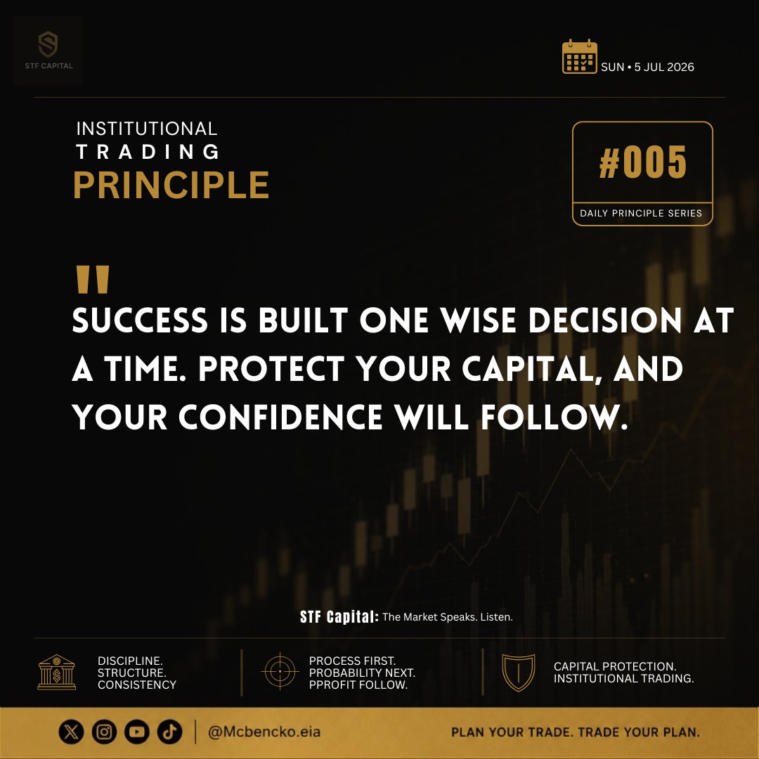 McBencko's tweet photo. Risk management comes first before profit in trading "The Financial Market"
#mcbenckoeia 

#stockmarket • #trading • #ForexTrader • #daytrading https://t.co/IlTXdfa6Cr
