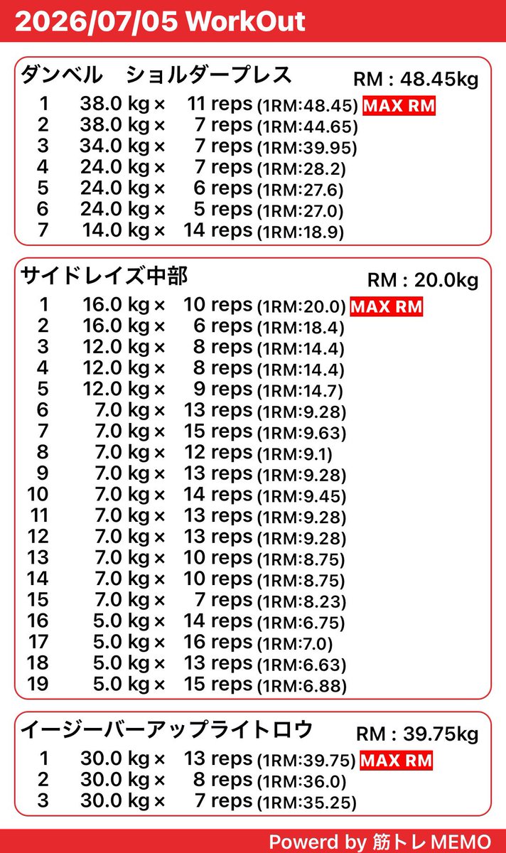 piecemaker106's tweet photo. 今日は肩の日！

夜って割と人まばらでえーなー😌
雨やからかな？

あと、アップライトローはいるな🧐 https://t.co/amFT30kkST