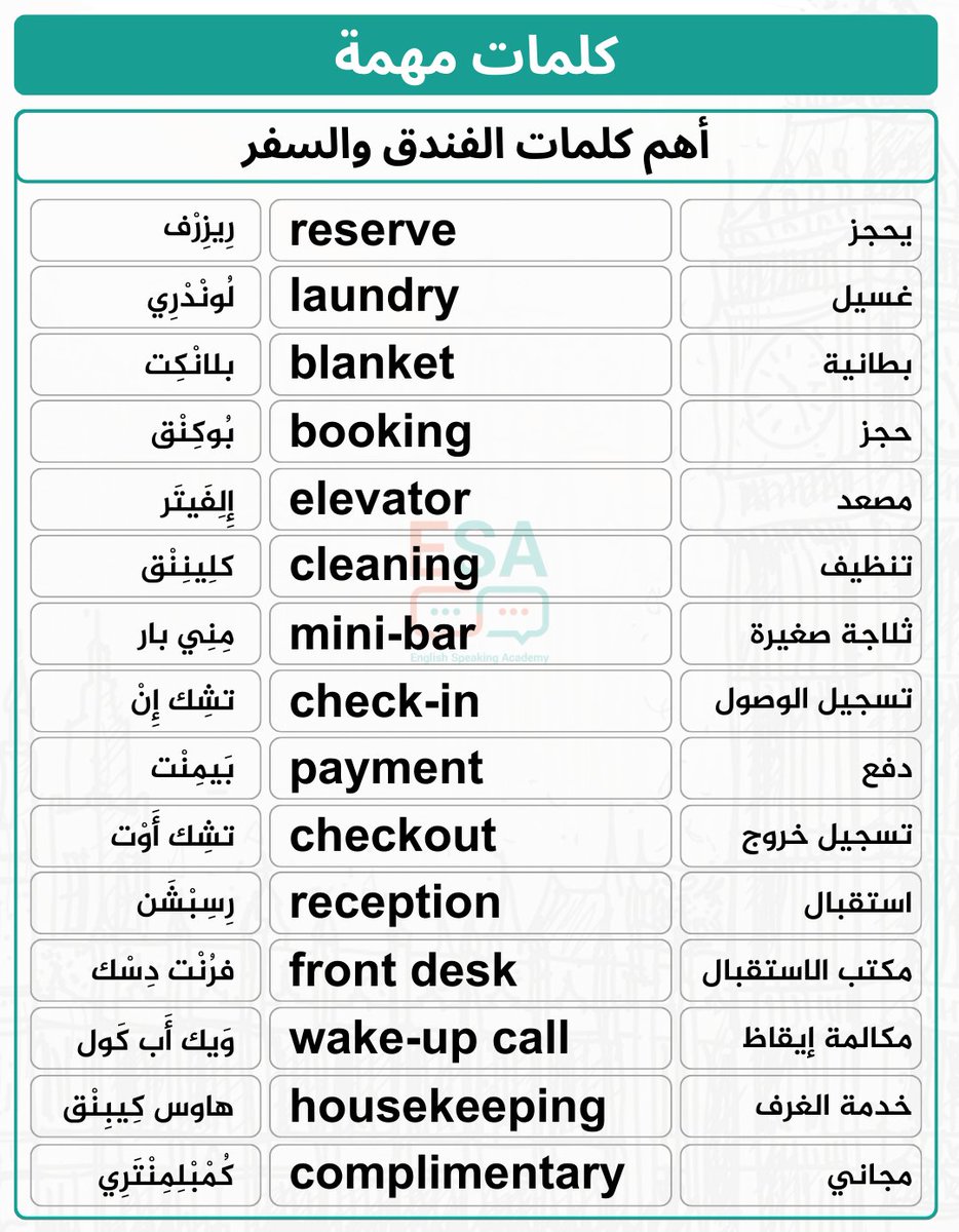 LearnEnglish224's tweet photo. أهم كلمات الفندق والسفر https://t.co/iTK5uwv9mL