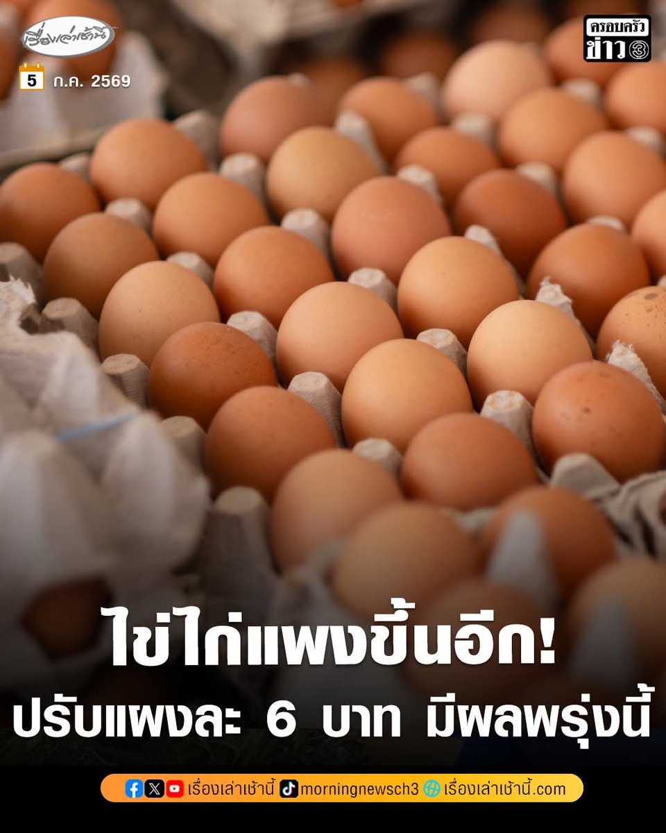 skongki2000's tweet photo. 🦠 ถ้าจำไม่ผิดในรอบ2เกือนไข่ไก่ขึ้นราคา3รอบแล้วนะ

    🦠ถ้าปล่อยให้ราคาขึ้นไปเรื่อยๆแบบนี้แล้วเราจะมีศุภจีไว้ทำไม

    🦠ก่อนเลือกตั้งพี่น้องจะกินดีอยู่ดี หลังเลือกตั้งเราจะกินแพงอยู่แพง https://t.co/ktuxWzX0Cy