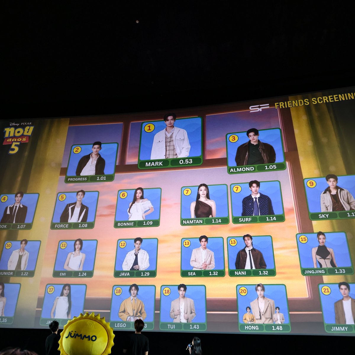 daijotandesu's tweet photo. จูม้าคโม่เก่งอะ แบบเดี่ยวน้องม้าคได้ที่ 1 แบบคู่ได้ที่ 3 แบบครอบครัวได้ที่ 4 

JUNIORMARK JUMMO X TSR5

#SFxJuniorMarkJummo https://t.co/aDlBYKYrnU