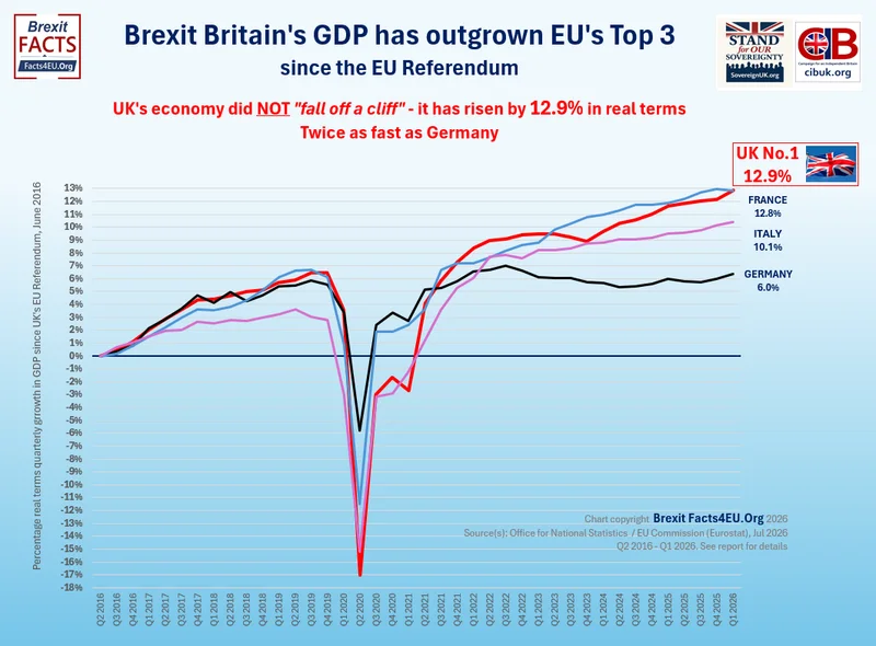 fatch_phil's tweet photo. @Keir_Starmer  @afneil @andyburnham https://t.co/suhyb3uQuV