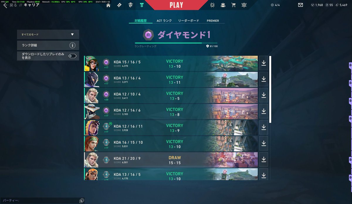 Ghostgame35's tweet photo. 引き分け抜いたら11連勝してて��い。
あ、ダイヤ行きました https://t.co/Ii9m5gSM1i