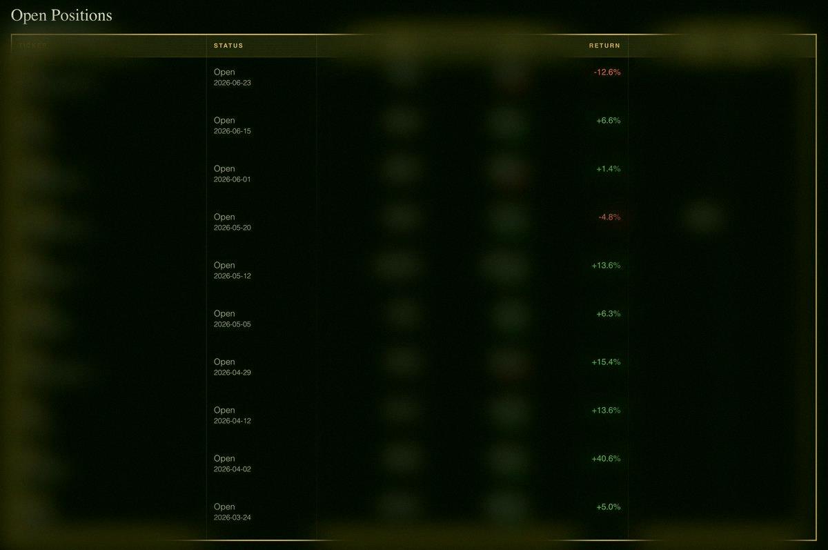 n_0ta's tweet photo. Just keeping it real:

NoLimit, The Assembly's CEO, has 10 stocks in his public portfolio right now.
Two exits already: +28% and +72%.

Open positions? Biggest loss is 12.6%, biggest gain is 40.6%. Not bad for 3 months.

This is why we built this thing. We're 8 analysts f https://t.co/tJJwkxsPmA