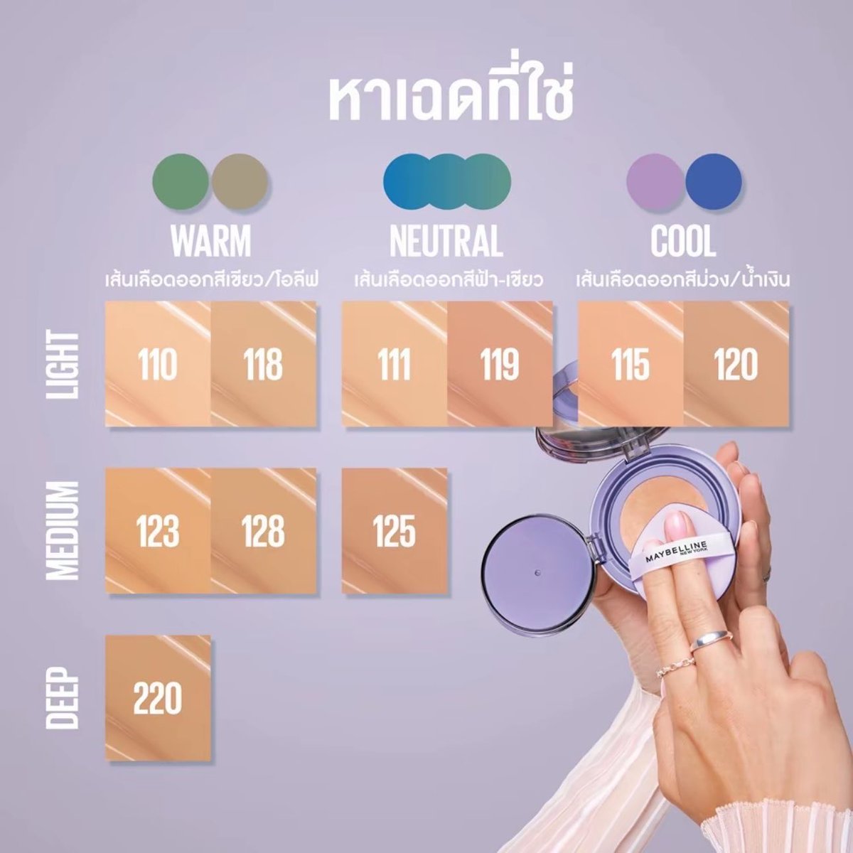 Myppp_YW's tweet photo. 𝙒𝙩𝙨 | คุชชั่น 𝙎𝙪𝙥𝙚𝙧 𝙨𝙩𝙖𝙮 𝙢𝙖𝙩𝙩𝙚 𝙢𝙖𝙭 𝙘𝙪𝙨𝙝𝙞𝙤𝙣 💜✨

♡ ตลับจริง 150
♡ Refill 110

🚚จัดส่ง 30฿ | 3 ตลับขึ้นไปส่งฟรี!!
(รับไม่เยอะ) สนใจPls dm ka🙇🏻‍♀️
#MATTEMAXCUSHION #MaybellineThailand 
#TeeTeePor #ตลาดนัดตี๋ตี๋ป๋อ #ช็อปช่วยติ่ง https://t.co/Ih9dJEPWJ1