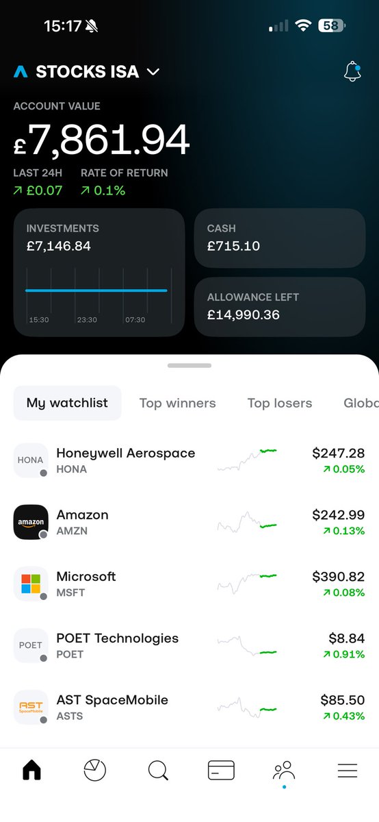 🇬🇧 Reader - Investor £8k tweet media