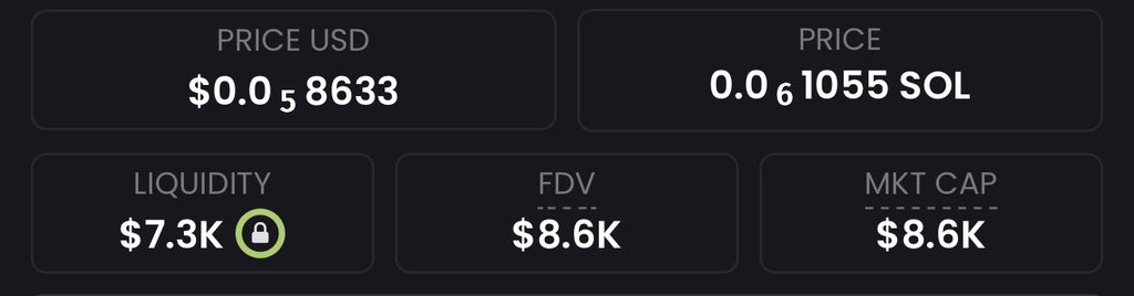 AlphaLabx's tweet photo. I begged u to buy 
$TRUMP
 -it did 3000X 

I begged u to buy 
$Troll
 - it did 2400X 

I begged u to buy $punch - it did 2000x

I begged u to buy 
$Fartcoin
- it did 10,000

I just found another low-cap billion runner meme with 100 - 5000x potential Currently trading at 8.6k mcap

I will send the CA to those who like, follow me retweet, and comment 'me'