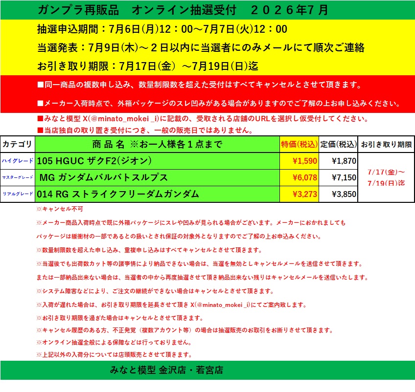 重要】抽選結果? 厳正なる抽選の結果、当選者様が確定しました 